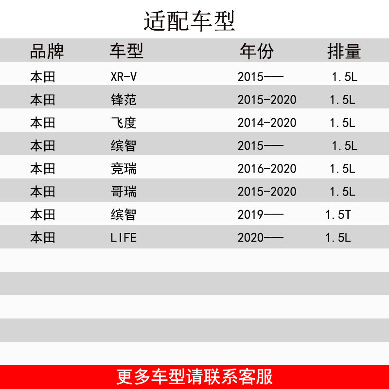 适配本田锋范新飞度GK5缤智XRV哥瑞竞瑞高流量空气滤芯进气风格 - 图0