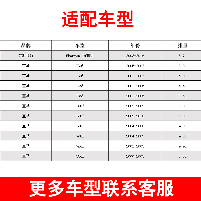 适配劳斯莱斯幻影宝马730i 760i 745i双进气SP高流量空气滤芯风格 - 图0