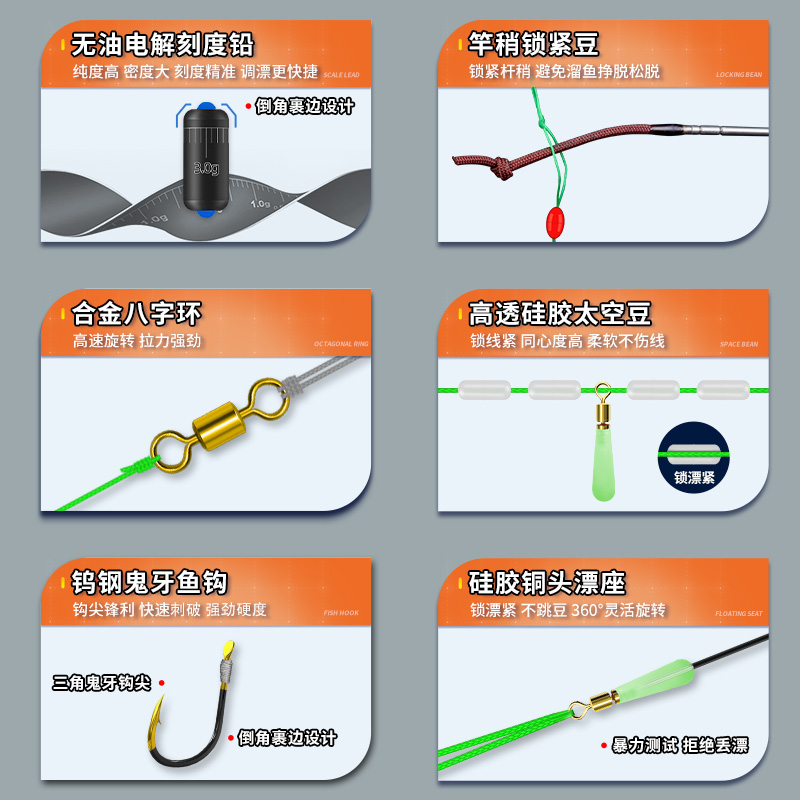 绑好鱼钩成品大力马主线线组钓鱼线大马力全套大物鲢鳙巨物套装pe - 图0