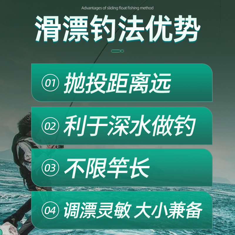 成品线组鱼线精品耐磨路滑专用名牌鱼竿黑坑进口原丝高端主线组合 - 图3