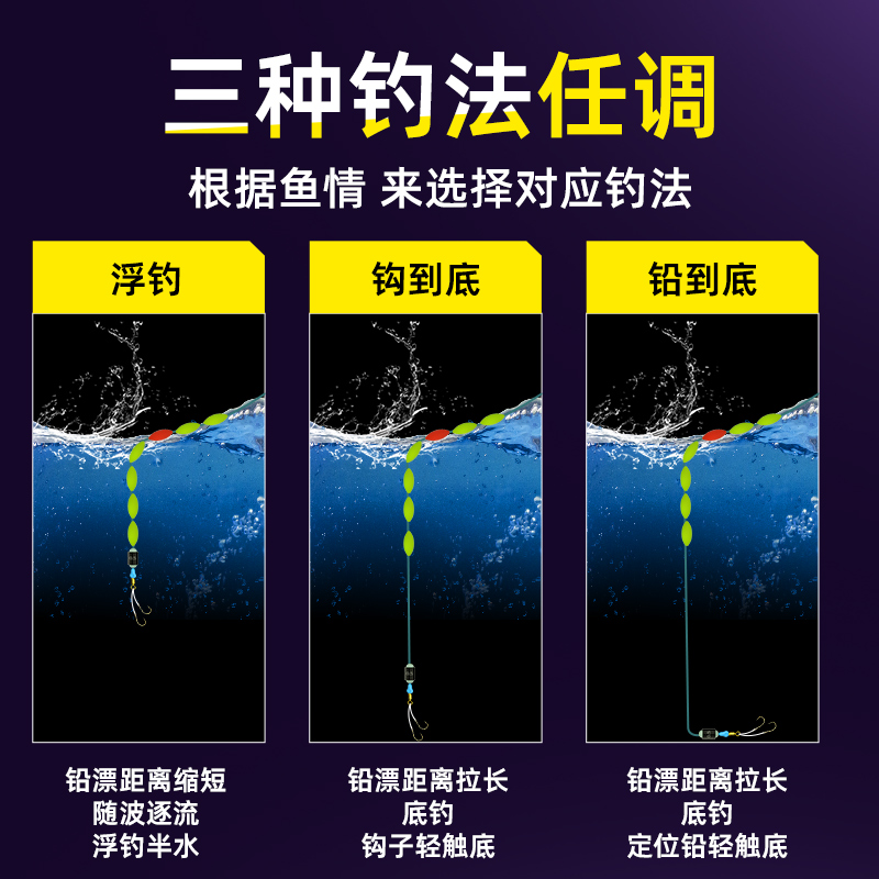 新型袖钩七星漂线组正品传统冬季双钩钓鲫鱼专用高灵敏主线成品 - 图0