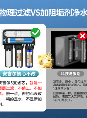安吉尔直饮净水器无阻垢剂通用芯