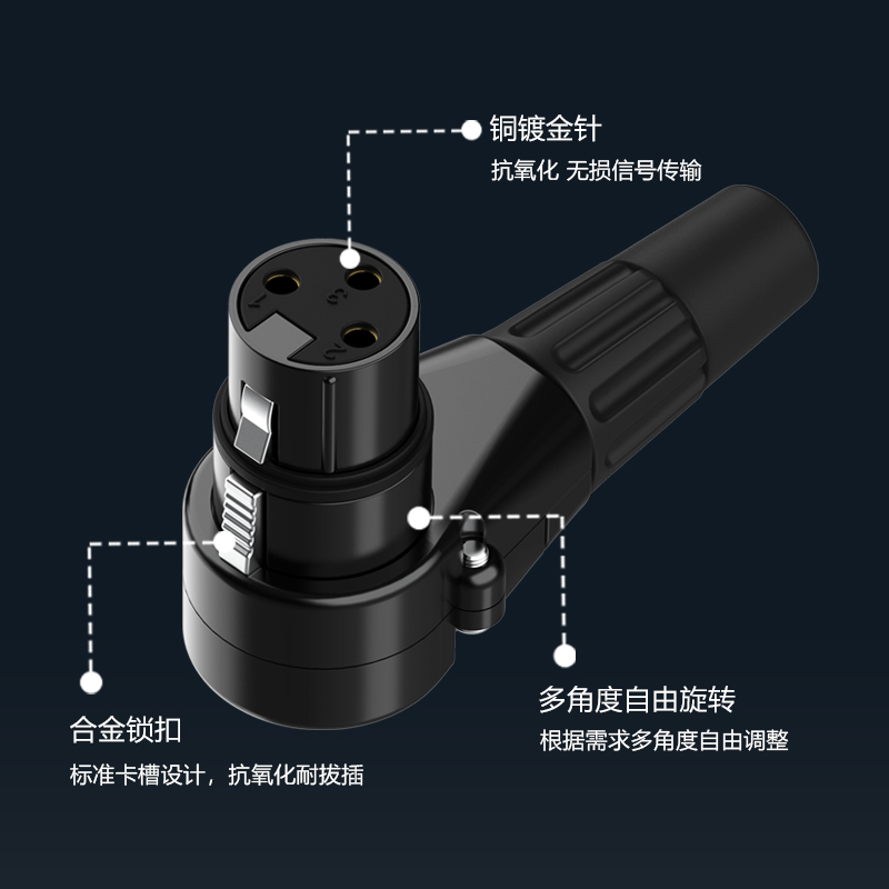 甬威 铜镀金针直角90度卡侬公母弯头 L型三芯XLR卡农公对母音频线焊接插头调音台话筒功放麦克风音箱连接插头 - 图2