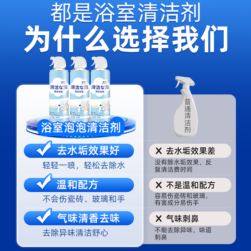 俏代美旗舰店浴室清洁剂多功能清洁泡泡清除玻璃瓷砖云朵泡沫慕斯清洗水垢神器3