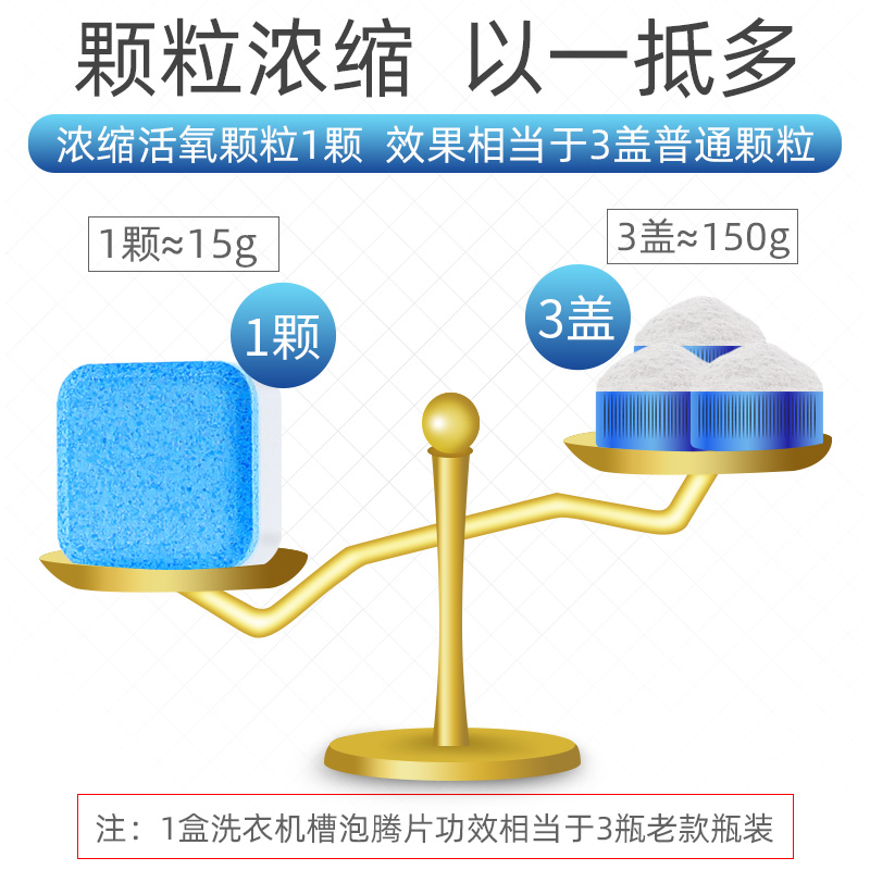 洗衣机槽清洗剂泡腾片家用污渍除垢神器滚筒式专用杀菌泡腾清洁片-图2