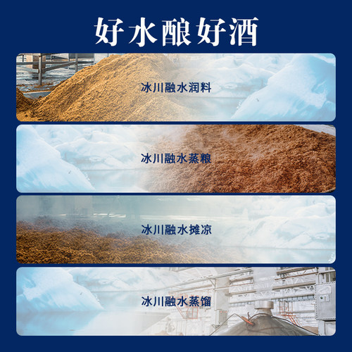 【热卖推荐】天佑德青稞酒 52度生态五星 清香型白酒送礼礼盒青海 - 图2