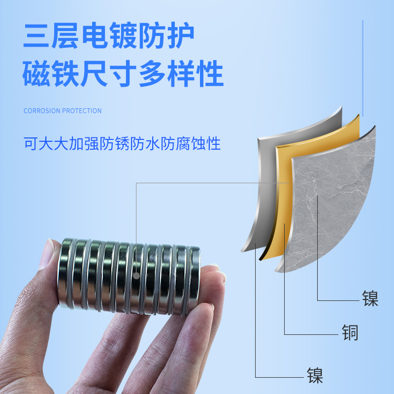 磁铁强磁贴片吸铁石圆形带孔强力8mm-30mm打捞磁铁钕磁钢磁石包邮-图1