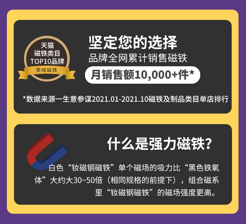 强磁磁铁贴片带孔方形小型吸铁石高强力钕铁硼磁钢DIY小磁铁磁扣-图2