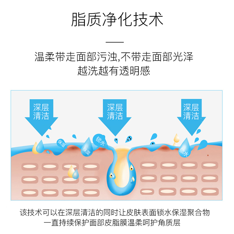 晶宝国际海外专营店澳洲cemoy洗面奶女白金流明氨基酸洁面乳深层清洁美白控油祛痘男2