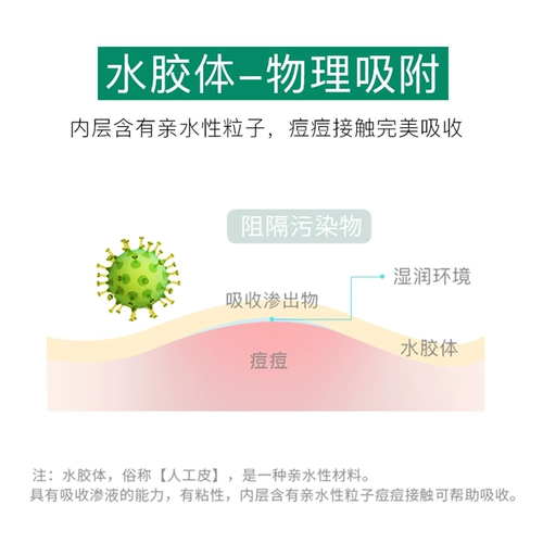 Восстанавливающий осветляющий пластырь от прыщей, 48 штук, скрывает прыщи