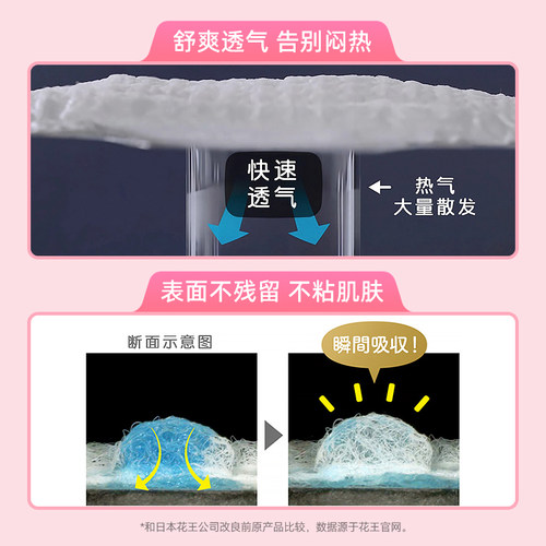 花王卫生巾夜用棉柔防侧漏日本进口乐而雅F素肌姨妈巾40cm*7片 - 图1
