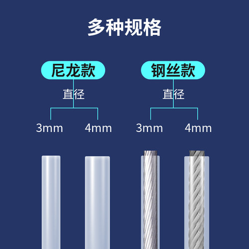 奥匹篮球网穿线绳篮球架篮筐篮球板篮球圈篮球框篮网穿线带穿丝绳 - 图0