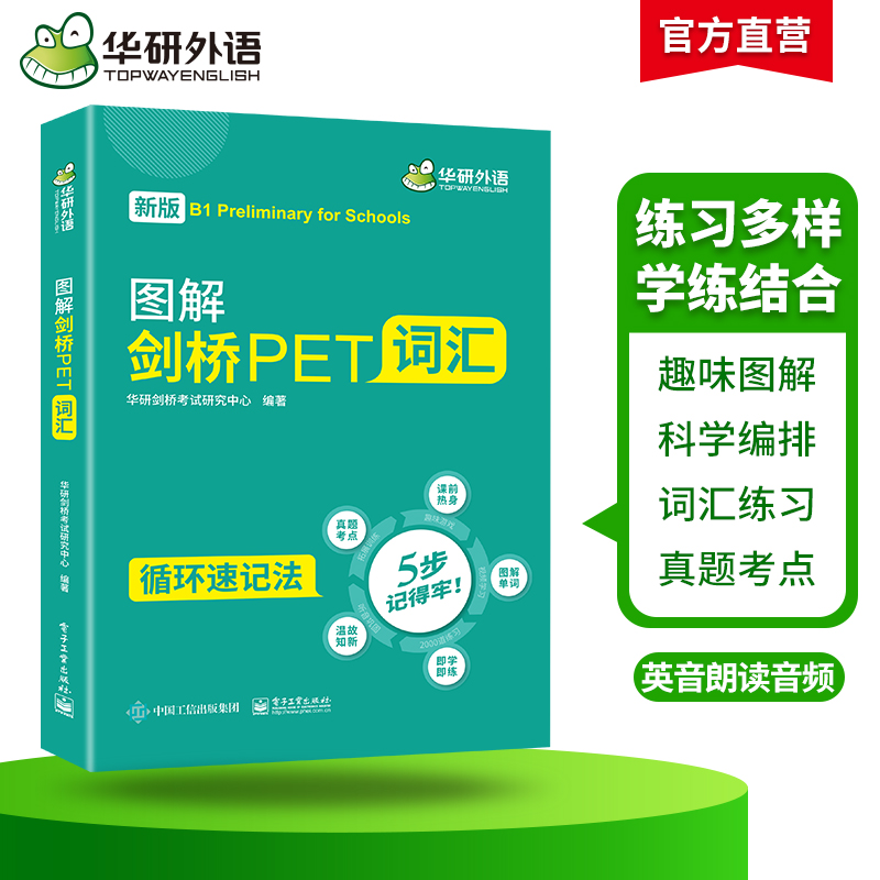 【官网】华研外语 pet核心词汇 2024改革版 图解剑桥PET词汇单词专项训练 青少版小学英语教辅剑桥通用五级考试教材书籍搭阅读听力 - 图1