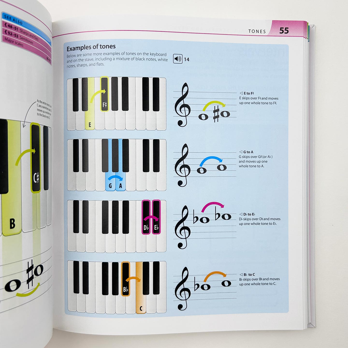 华研原版 帮助你的孩子学习音乐 英文原版 Help Your Kids with Music DK家庭教育系列 Carol Vorderman 英文版进口原版英语书籍