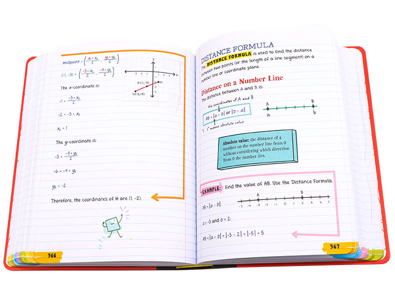 美国中学生优等生笔记6册 化学几何学数学科学计算机编码 英文原版 Everything You Need to Ace Science Math Chemistry 学霸笔记 - 图2
