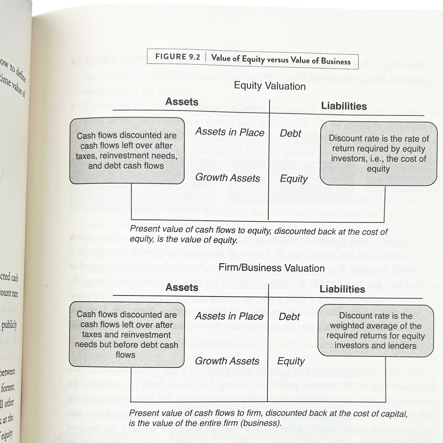 英文原版 The Corporate Life Cycle 公司生命周期 商业 投资和管理含义 故事与估值作者阿斯沃斯·达摩达兰 精装进口英语原版书籍