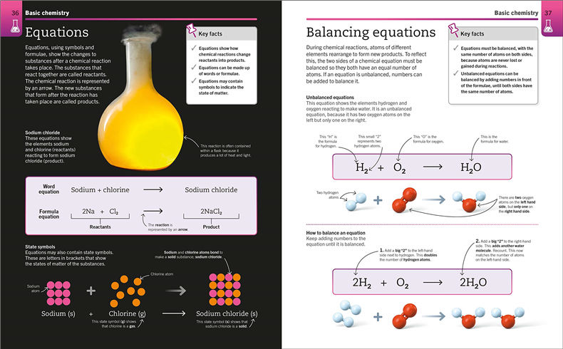 华研原版 化学 科普读物 英文原版 Supersimple: Chemistry 儿童英语课外阅读化学知识 英文版 进口英语书籍 - 图1