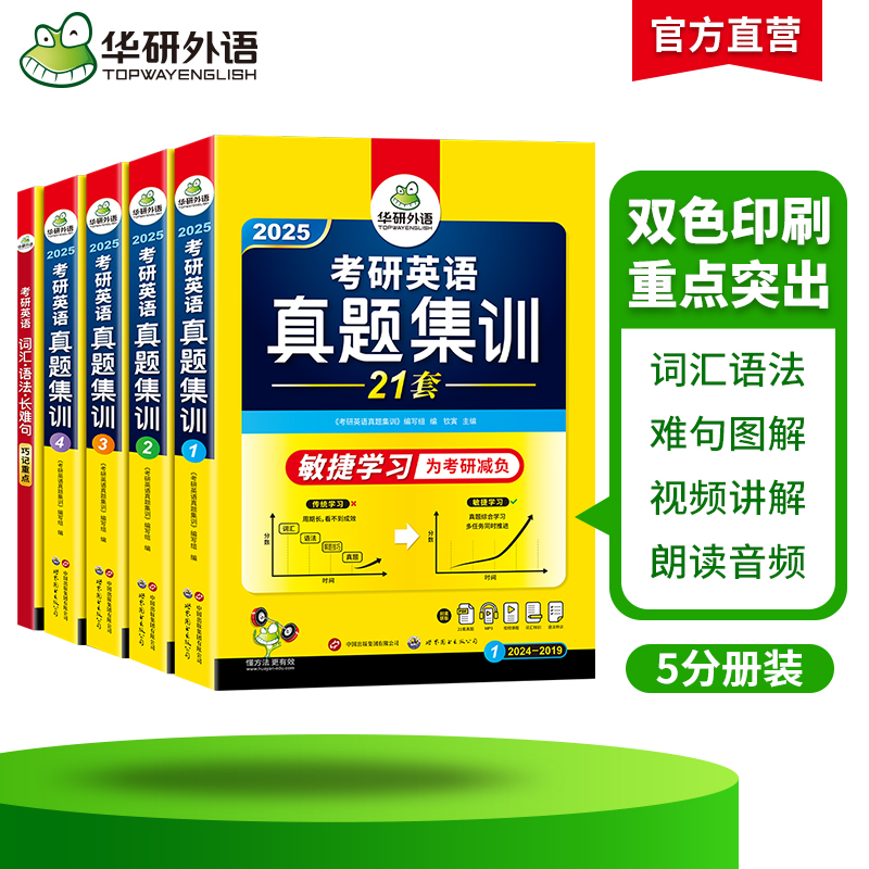 华研外语考研英语真题集训备考2025英语一英语二历年真题试卷词汇单词阅读理解语法与长难句完形填空写作文翻译考研复试英语口语书 - 图1