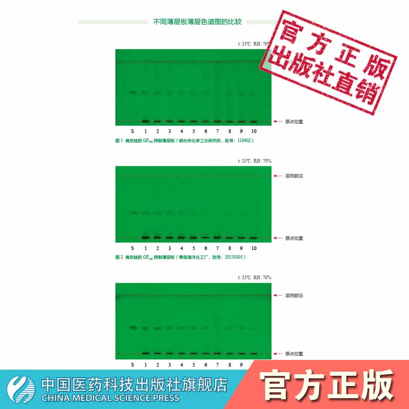 中华人民共和国药典中药材薄层色谱彩色图集第三册中国药典2015版配套薄层色谱鉴别方法对照图谱国家药典委员会中国医药科技出版社-图2