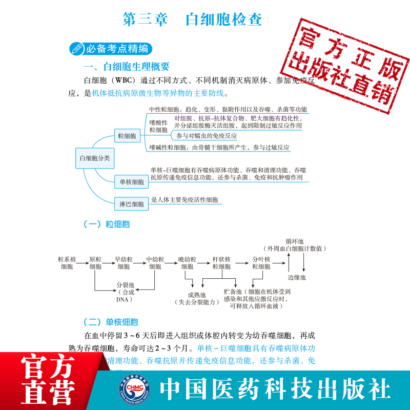 2024年临床医学检验技术士资格考试拿分核心考点随身速记宝典口袋书卫生专业技术资格初级医学检验士技士资格搭军医版人卫版教材-图1