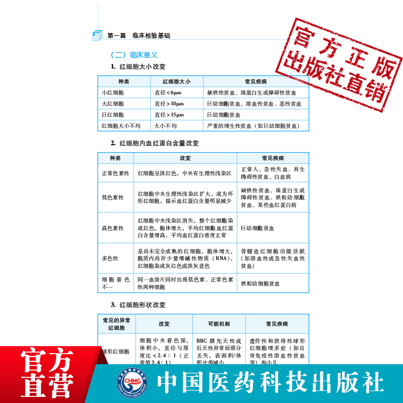 2024年临床医学检验技术师资格考试拿分考点随身速记卫生专业技术资格考试初级医学检验初级技师考试核心考点宝典搭军医版人卫版-图1