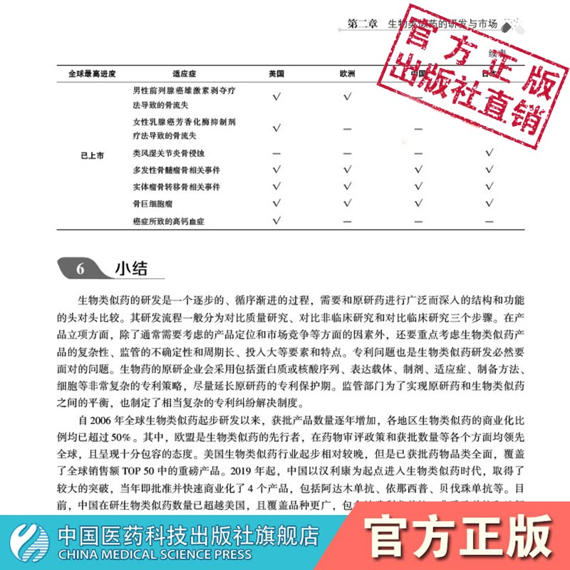 生物类似药—从研发到使用中国医药科技出版沈阳药科大学亦弘商学院研发市场研发评价质量控制审评审批药物警戒全生命周期管理案例 - 图0