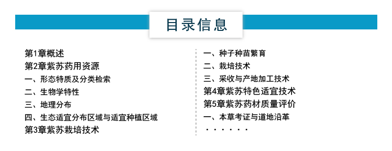 紫苏生产加工适宜技术中国中药资源大典中药中药材产业扶贫计划药用植物白苏红苏栽培加工种植产业规范化质量评价产地加工研究应用 - 图1