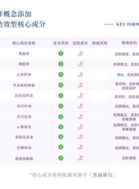 溪水田野白兰花身体乳玫瑰桂花天然精油调香持久留香体保湿滋润