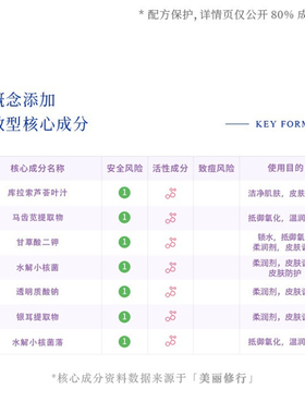涞秘8D玻尿酸舒润面膜贴补水保湿修护抗氧化熬夜去黄亮肤男女免洗