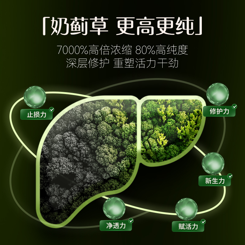 isdg护肝片奶蓟草水飞蓟宾isdj奶藓草片官方旗舰店护肝护脾奶荆草-图0