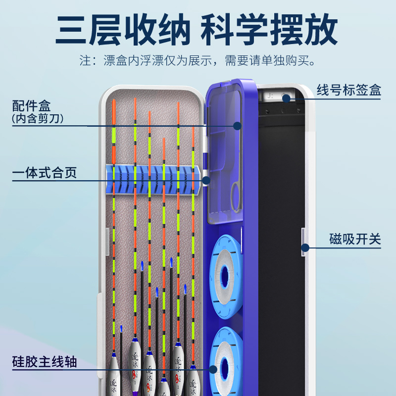 渔之源多功能漂盒鱼漂盒三层渔具盒主线子线盒三合一大容量浮漂盒 - 图1