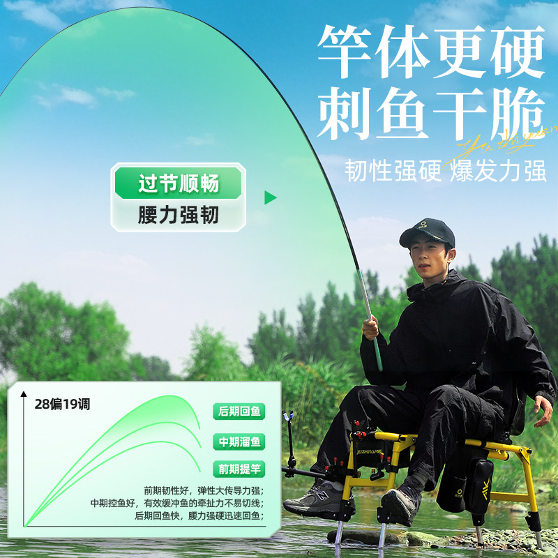 渔之源小蜻蜓鱼竿手竿短节鱼竿溪流竿小物钓鱼竿钓鱼鱼竿全套一套,淘宝优惠券,粉丝福利购,淘宝优惠卷