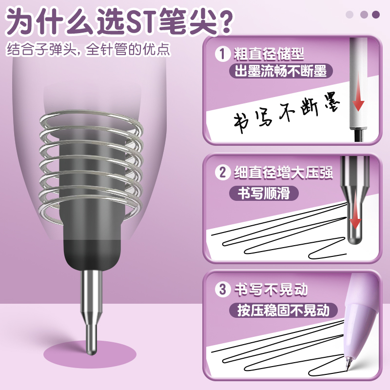 ST刷题笔专用高颜值速干按动中性笔学生用考试笔黑笔0.5笔芯顺滑按动式黑色水性签字笔ins日系碳素水笔圆珠笔