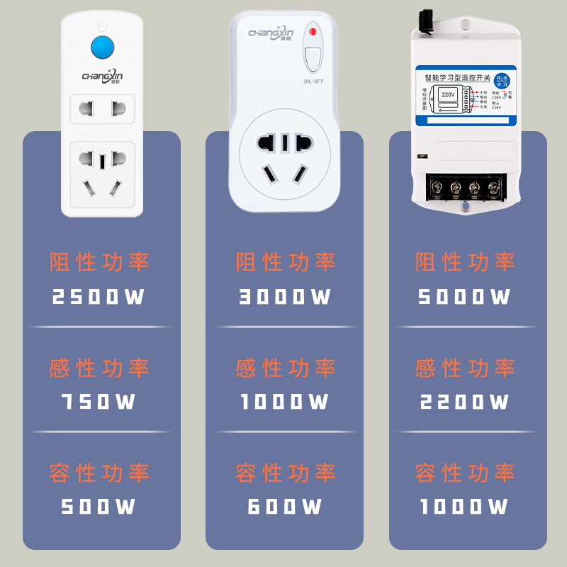 遥控开关无线远程控制220v插座水泵摇控电源器控遥控器控制器家用-图2
