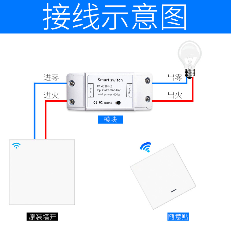 遥控开关无线220v灯家用卧室控制器免布线模块智能随意贴双控 - 图1