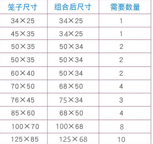 兔子脚垫防啃咬荷兰猪地板垫兔笼垫子宠物塑料网格点漏粪兔兔用品-图2