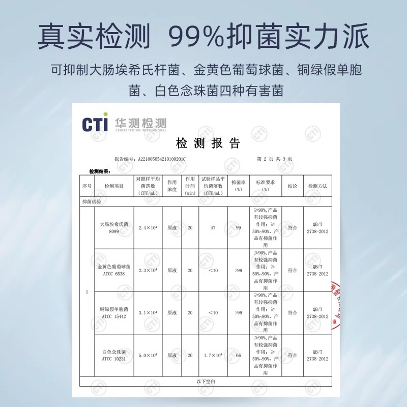 Ziaja齐叶雅男士蒲公英私处护理液清洗私密洗护外阴净垢舒痒红 - 图3