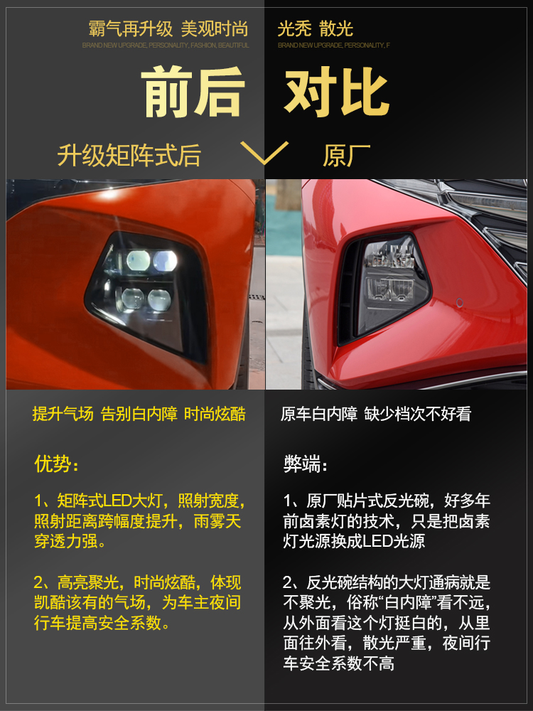 适用于途胜L升级LED双光透镜激光大灯车灯改装矩阵远光炮免费安装 - 图1