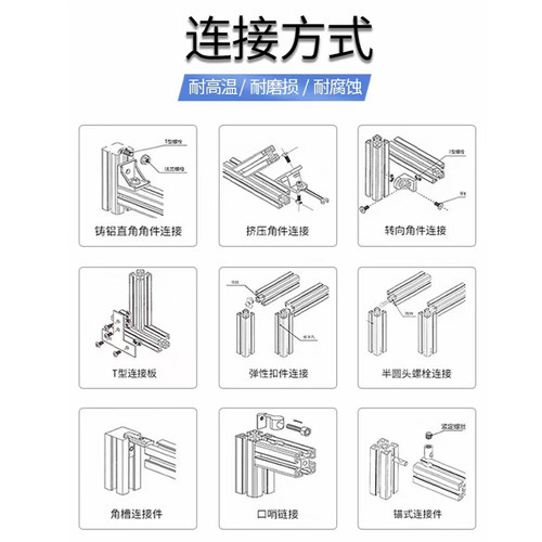 工业铝型材欧标4040铝合金铝材40*40方管工作台框架角铝支架配件 - 图1