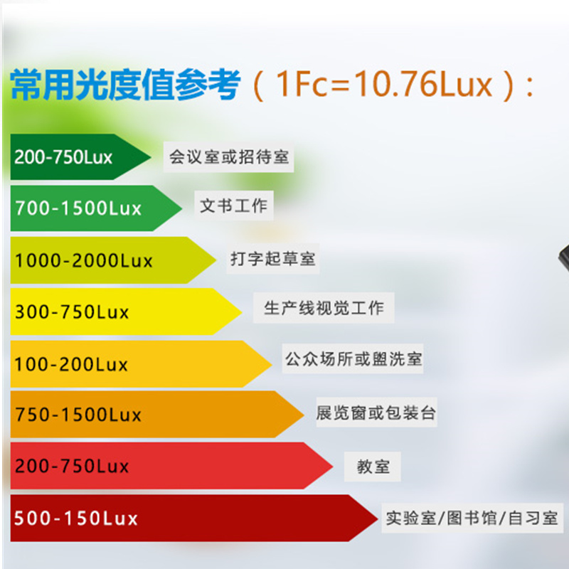 台湾泰仕光照度计教室亮度计测光仪表TES-1332A/1334A/1335/1339-图3