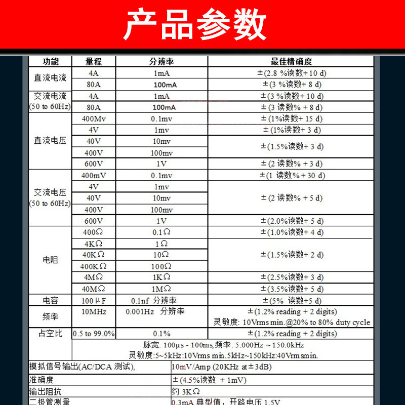 Cem华盛昌专业交直流数字钳型表1ma高精度小电流钳形表dt337虎窝淘 
