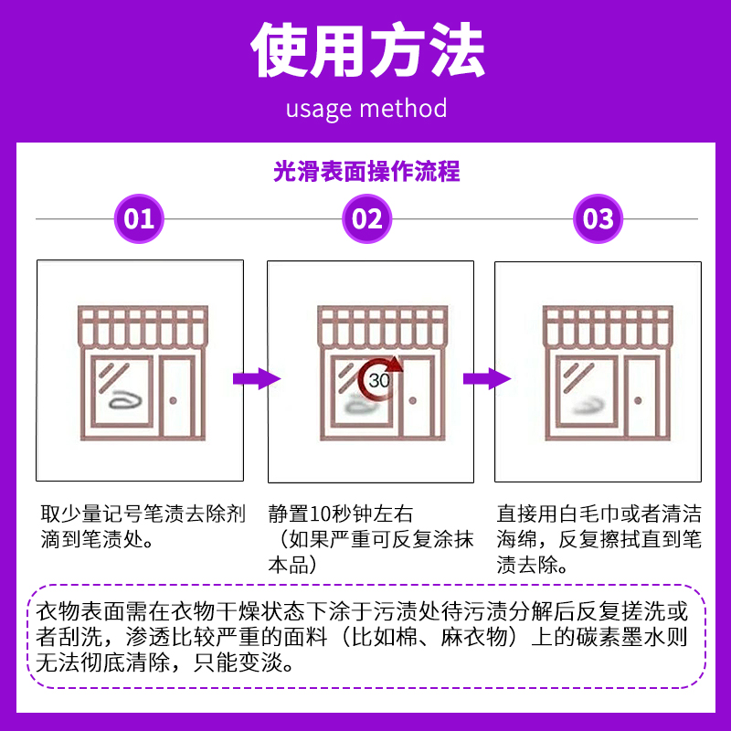 去记号笔清除剂白板清洁剂油性大头马克笔消除液清洗擦除污渍神器-图2