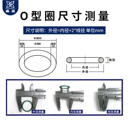 氟胶O型密封圈4.87/5/5.15/5.3/5.6/6/6.3/6.7/6.9/7.1/7.5/8*1.8 - 图2