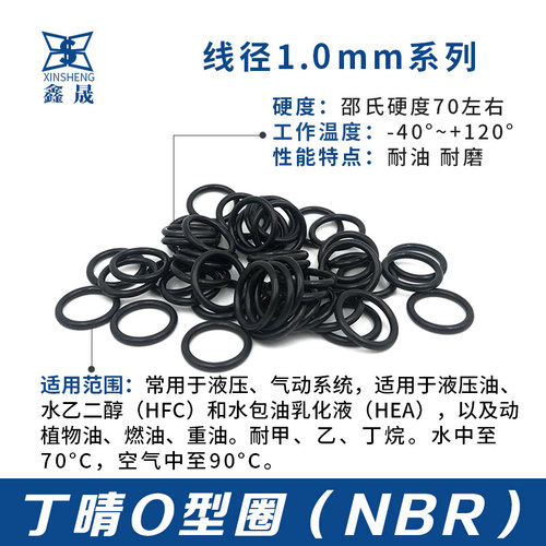 丁晴胶O型密封圈o3.2/4/5/6/7/8/9/10/11/12/13/14/15/16/17/18*1 - 图0