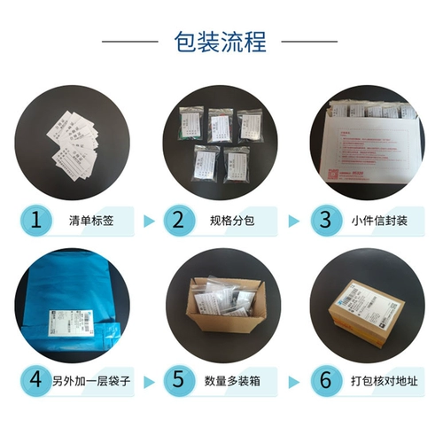 Белое силиконовое кольцо -тип герметизации 205/210/215/220/225/230/235/245/245/250*6 мм