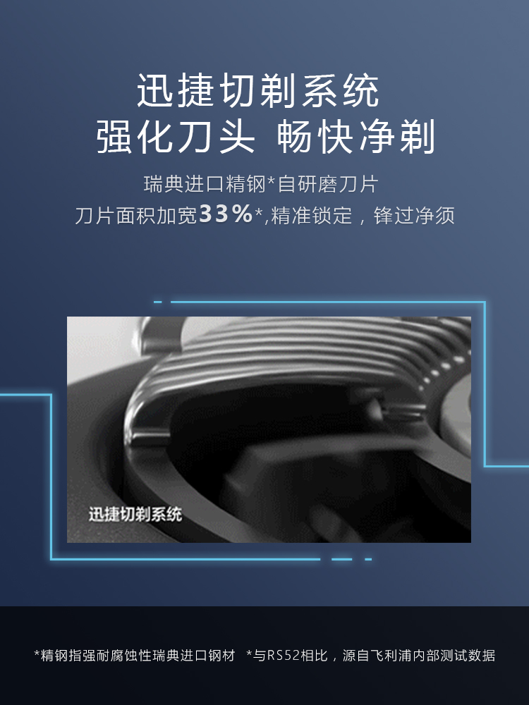 飞利浦男士电动进口剃须刀多功能快充刮胡刀S5366官方正品旗舰店-图0