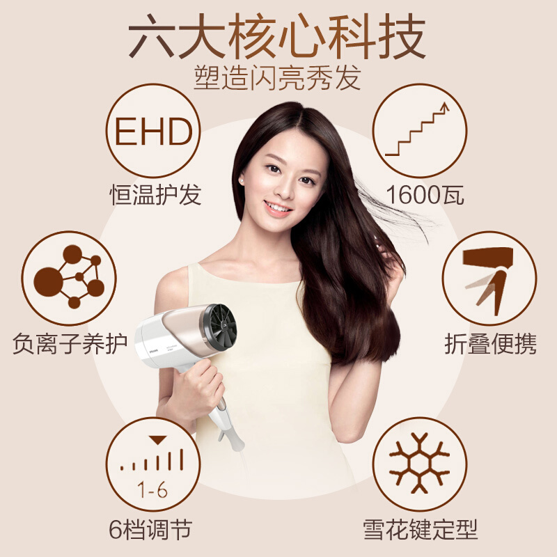 PHILIPS 飞利浦 HP8203 均衡呵护系列负离子电吹风 天猫优惠券折后¥129包邮(¥159-30) PHILIPS 飞利浦 HP8203 均衡呵护系列负离子电吹风 天猫优惠券折后¥129包邮(¥159-30)