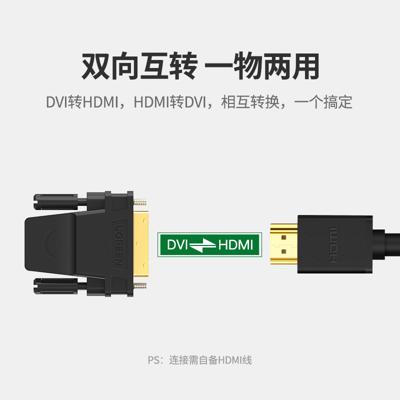 绿联dvi转hdmi母高清连接线电脑显卡转接头显示器转笔记本投影仪