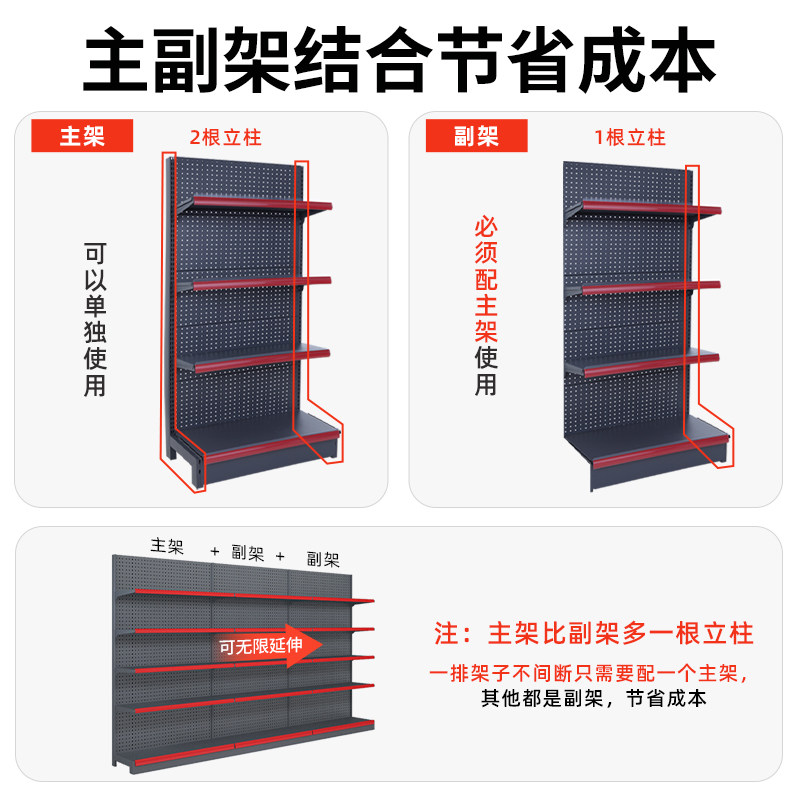 万昌百货超市货架批发便利店展示架零食架子小卖部靠墙摆货置物架