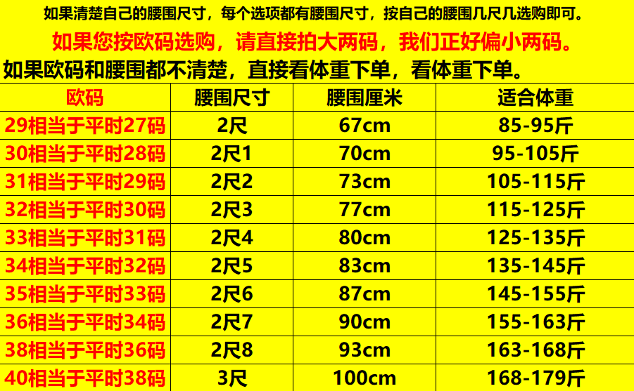 男士电焊牛仔工作长裤子直筒宽松无弹力中高耐磨劳保裤爸爸裤子厚